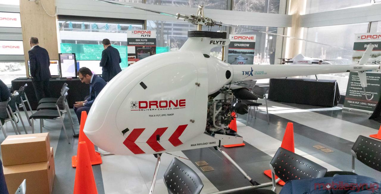 Drone delivery canada stock